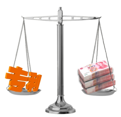 買一個發(fā)明專利需要花多少錢？